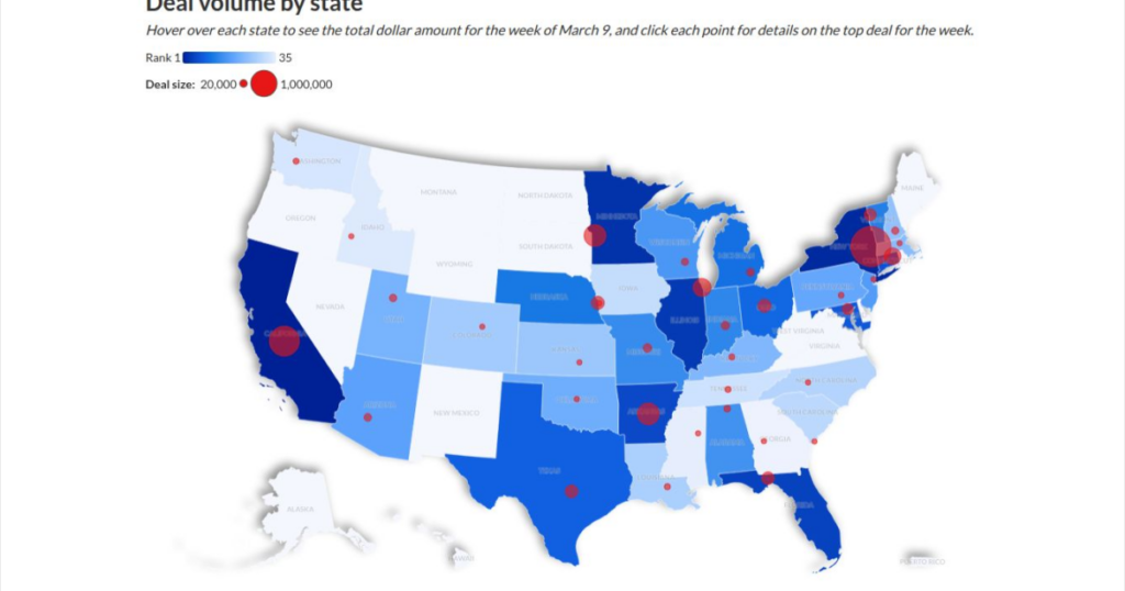 Slow home sales are creating accidental landlords