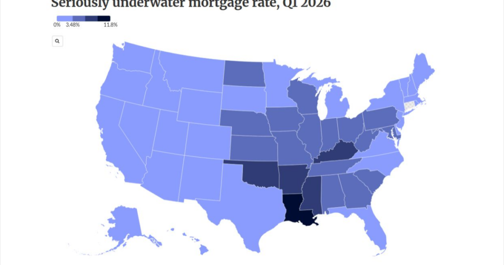 Underwater mortgage rate hits 4-year high mark