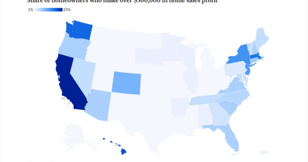 Cap-gains lock-in effect creeps inland: view SD, WV lists Cap-gains lock-in effect creeps inland: view SD, WV lists